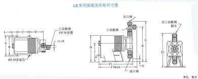 le系列尺寸图